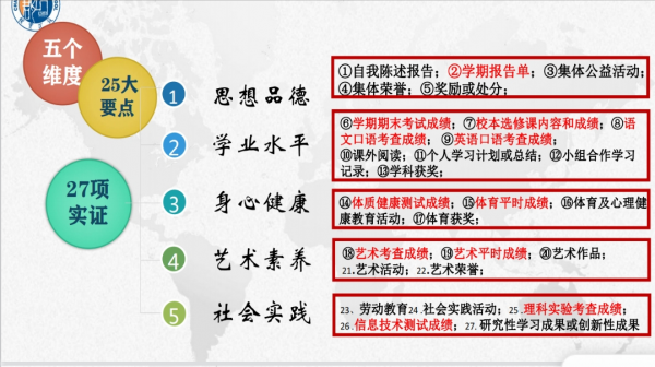 為啥小學學霸到初中不靈了?兒子進初中頻頻掉坑,讓我明白這幾點 為啥小學學霸到初中不靈了?兒子進初中頻頻掉坑,讓我明白這幾點