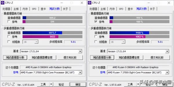 小旋鈕轉出大創意 華碩高效能創作本ProArt 創16評測