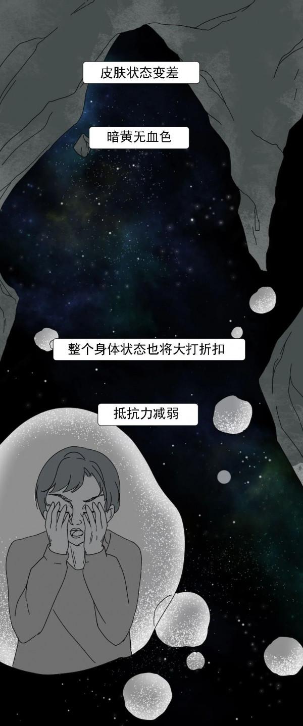 漫畫——吸菸的危害