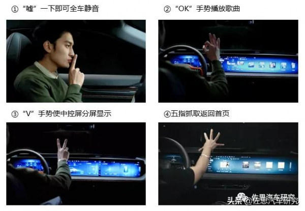 汽車多模態互動:互動方式日漸多元化,多模態融合有待進一步加強 汽車多模態互動:互動方式日漸多元化,多模態融合有待進一步加強