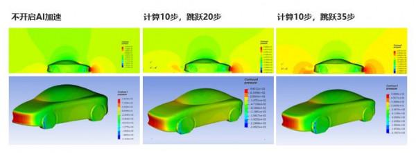 智慧熱流體模擬軟體 - AICFD 2022R1版本釋出