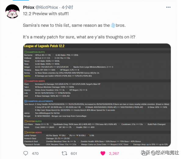 亞索兄弟喜獲加強！LOL12&period;2版本改動詳情出爐！鍊金龍魂再度削弱