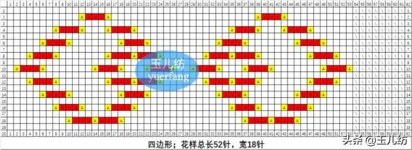2021編織圖紙，讓新手學習更簡單，讓寶媽愛上手工