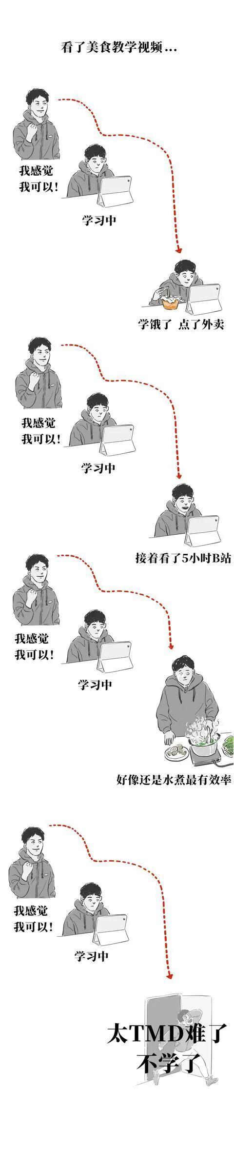 漫畫:做飯教學最讓人頭疼的詞彙:1/3勺,適量,少許...... 漫畫:做飯教學最讓人頭疼的詞彙:1/3勺,適量,少許......