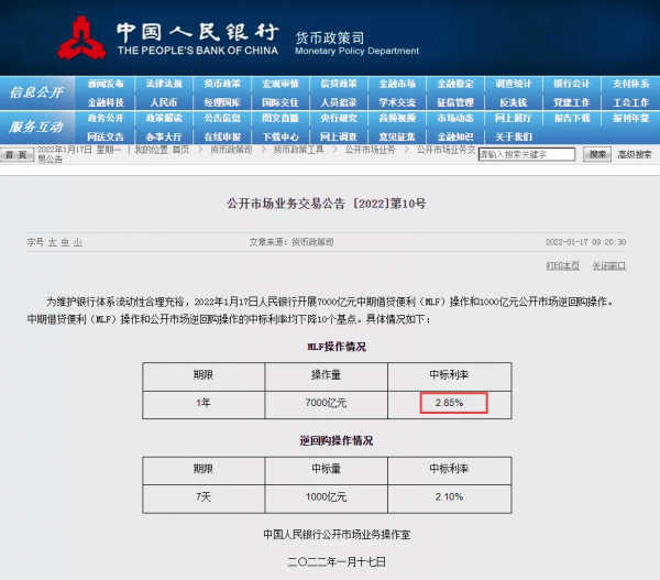 突發，剛剛降息