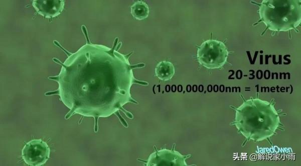 揭秘:原子到底有多小?原子內部又有什麼? 揭秘:原子到底有多小?原子內部又有什麼?