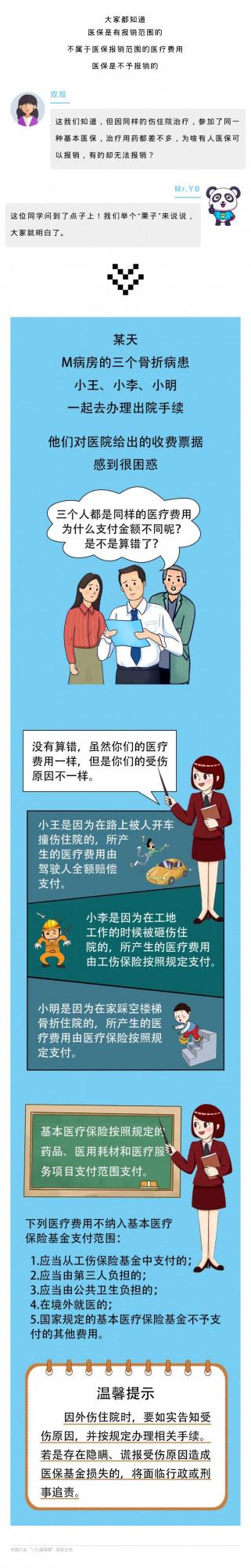 “漫”說醫保｜受傷原因不同，會不會影響醫療費用報銷？