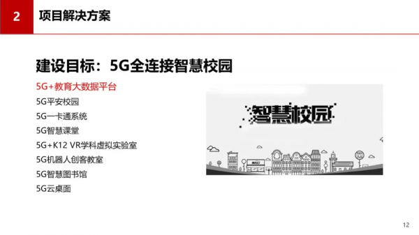 中小學智慧校園資訊化建設方案