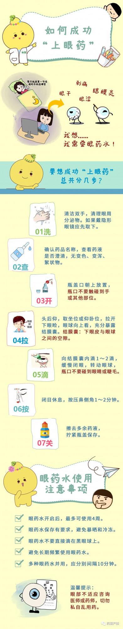 眼乾?眼澀?眼刺痛?這樣成功“上眼藥”,拯救你的“眼瞎時刻” 眼乾?眼澀?眼刺痛?這樣成功“上眼藥”,拯救你的“眼瞎時刻”
