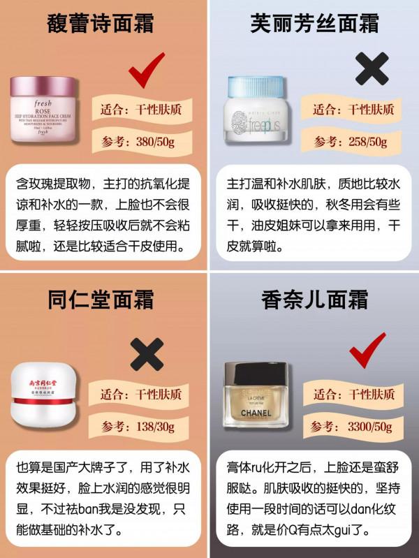 建議所有女生扛著麻袋去囤這些面霜