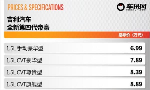 推薦CVT旗艦型，價格不超9萬還有6氣囊，吉利第4代帝豪選車指南！