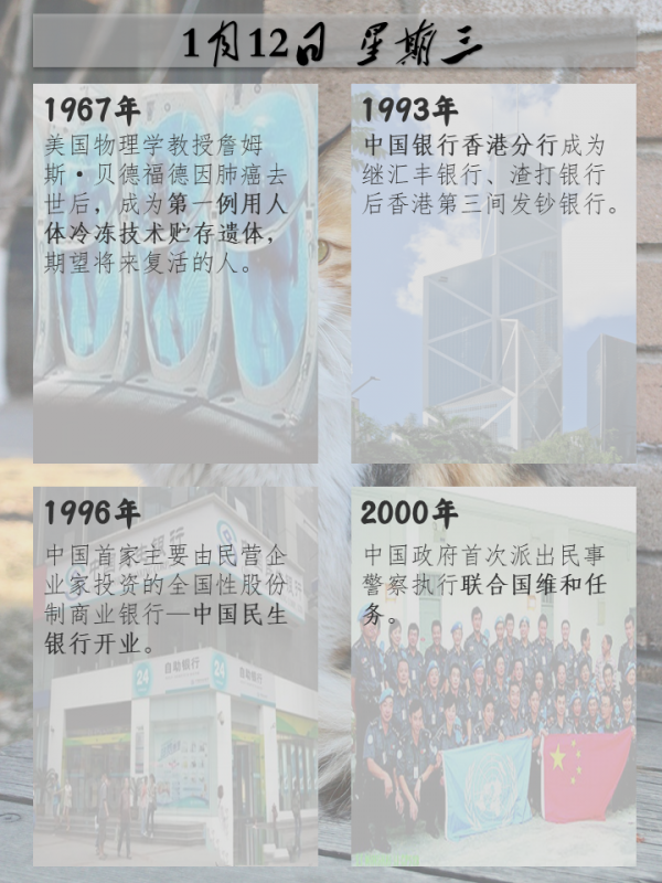 歷史上的今天｜1月12日——星期三