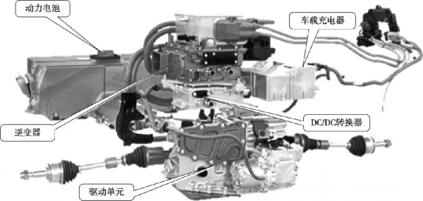 電動汽車的技術以及特點