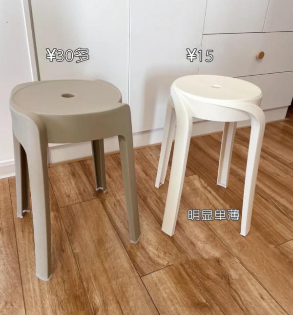 不要貪便宜！這8個網紅款家居品，其中有3個，廉價的質量很差