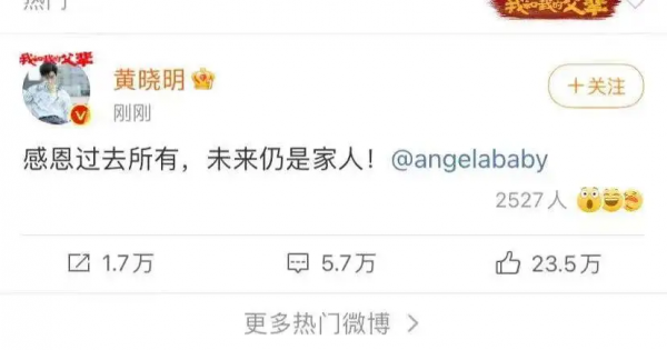 從星盤分析：為什麼女明星們離婚後都越來越美了？