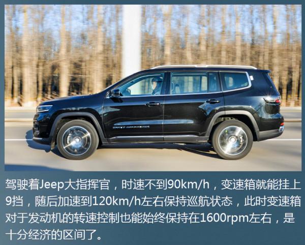 高能低耗、最優輸出！清華測試Jeep大指揮官燃油經濟性