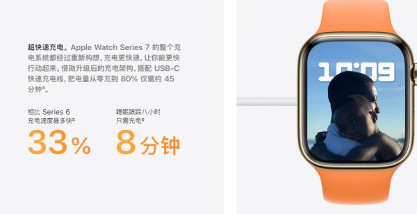 Apple Watch SE配件升級，Watch 6讓路新產品跌至白菜價