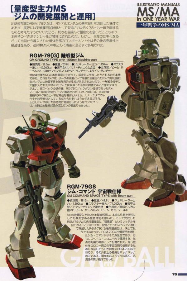 《機動戰士高達》世界中的“一年戰爭”史，人口總數一半以上消亡