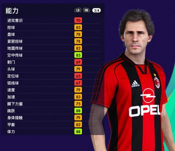 一城終老！實況足球2021裡9大一生一隊之傳奇戰將，忠誠永刻隊史