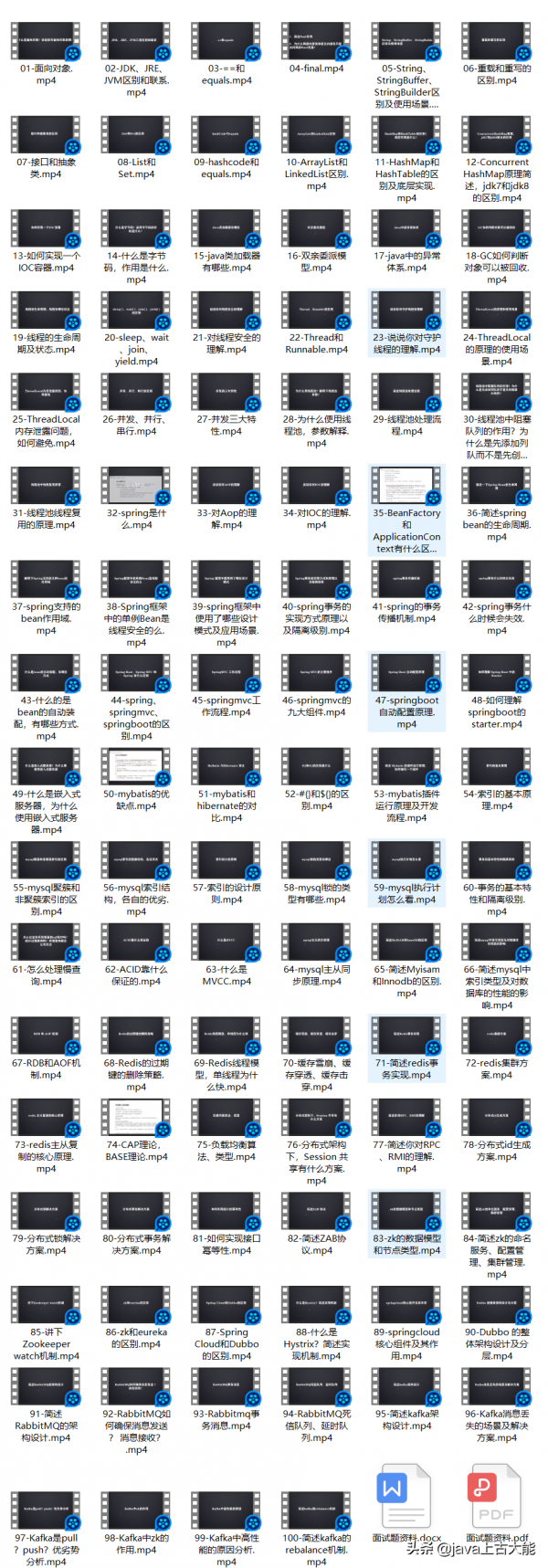 五面騰訊斬獲offer定級T3-2，附2021年最新最全1360道面試真題