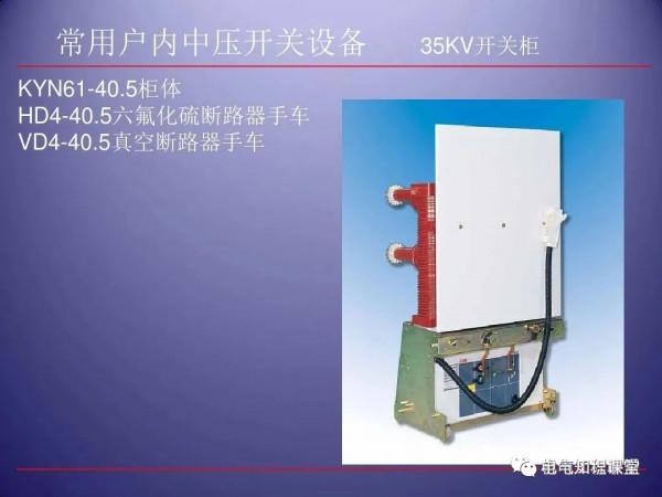 79頁ppt帶你全面瞭解高壓開關櫃的組成、應用場所等相關知識
