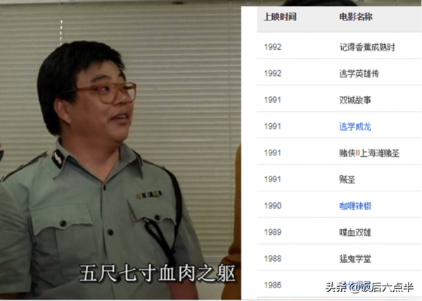 致敬老前輩，盤點跟星爺合作過的已故明星