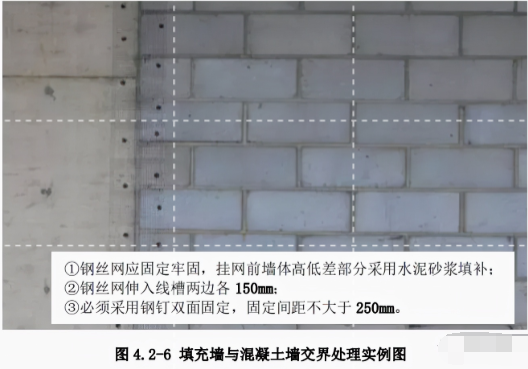 砌體工程細部工藝處理及控制，保證你看有所得