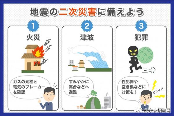 日本首次確診奧密克戎本土病例！專家預測大地震死亡將超19萬人？