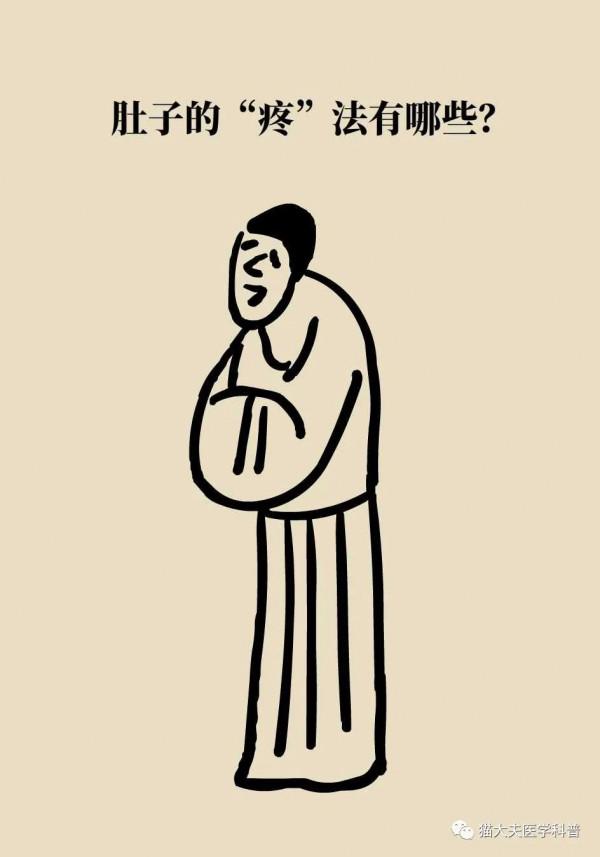 腹痛病因知多少？| 醫學小漫畫