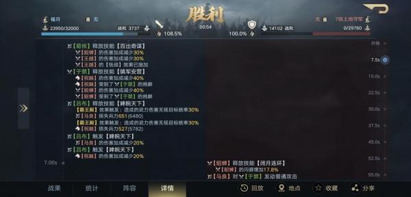 張飛和諸葛亮都沒有的技能，新三國手遊會挑釁的武將要怎麼對付？