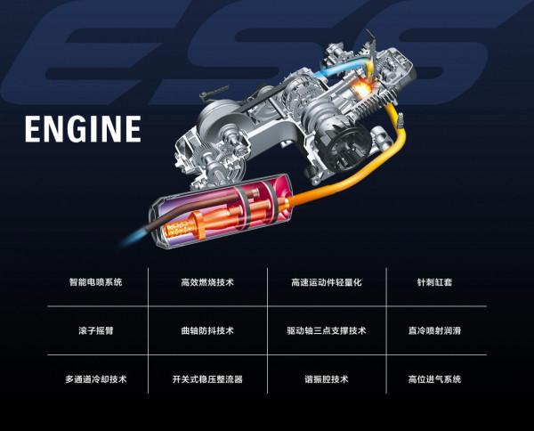 豪爵UCR125和剛剛亮相的AFR125,哪個更好?如何選? 豪爵UCR125和剛剛亮相的AFR125,哪個更好?如何選?