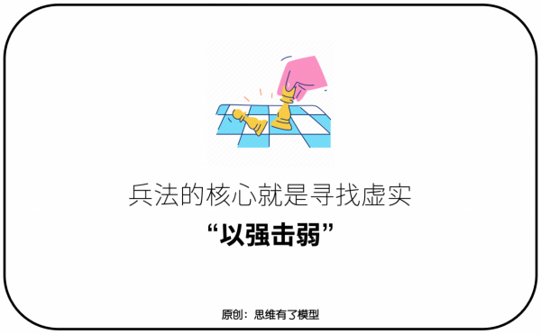 以強勝弱:一篇文章講透關於「兵法」的一切 以強勝弱:一篇文章講透關於「兵法」的一切