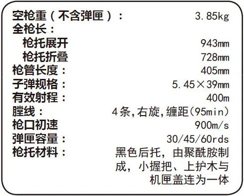 圖解盤點5款經典突擊步槍詳細引數，每把都炫酷拉風，AK47沒上榜