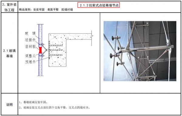 細部做法有難度?208頁建築工程細部做法圖冊,施工細節太清晰 細部做法有難度?208頁建築工程細部做法圖冊,施工細節太清晰