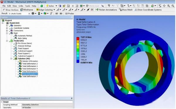 新能源驅動電機軸承設計應用特點