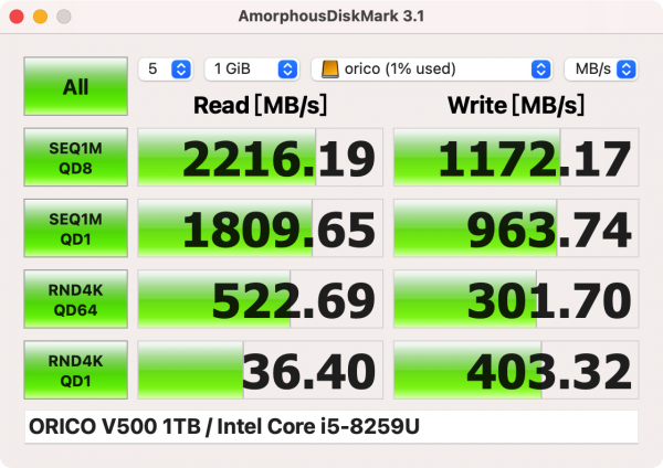桌面搭建指南：教你如何理線、分割槽、協同，20件桌面好物分享