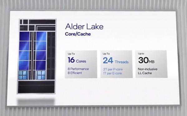 誰再說intel擠牙膏我跟誰急!intel AlderLake來了!甩AMD十條街 誰再說intel擠牙膏我跟誰急!intel AlderLake來了!甩AMD十條街