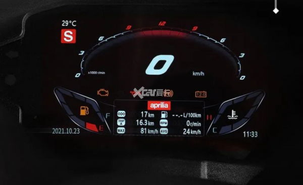 aprilia SRMax250 S版上市 售價26800元 aprilia SRMax250 S版上市 售價26800元