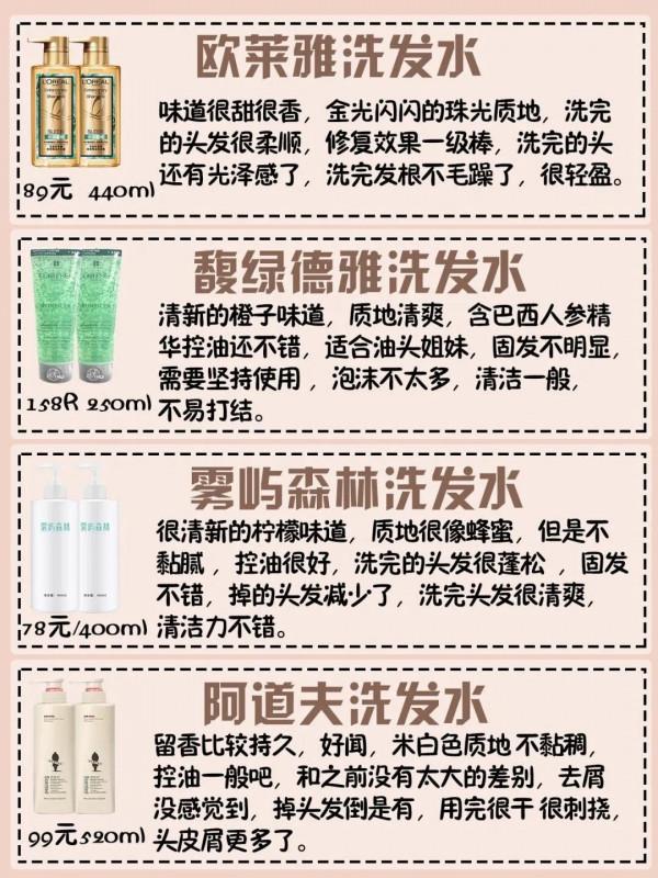 熱門洗髮水大合集