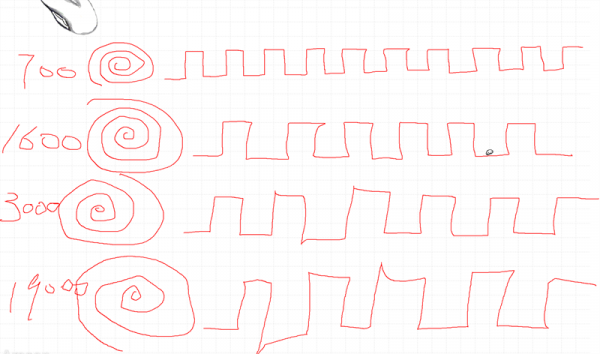 酷炫顏值，方向準確，指哪打哪-賤驢RS3遊戲滑鼠