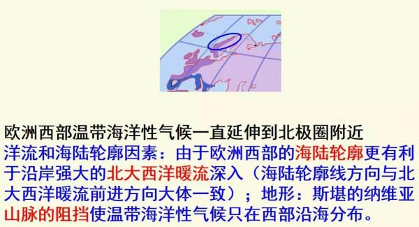 高考地理之非地帶性現象歸納 高考地理之非地帶性現象歸納