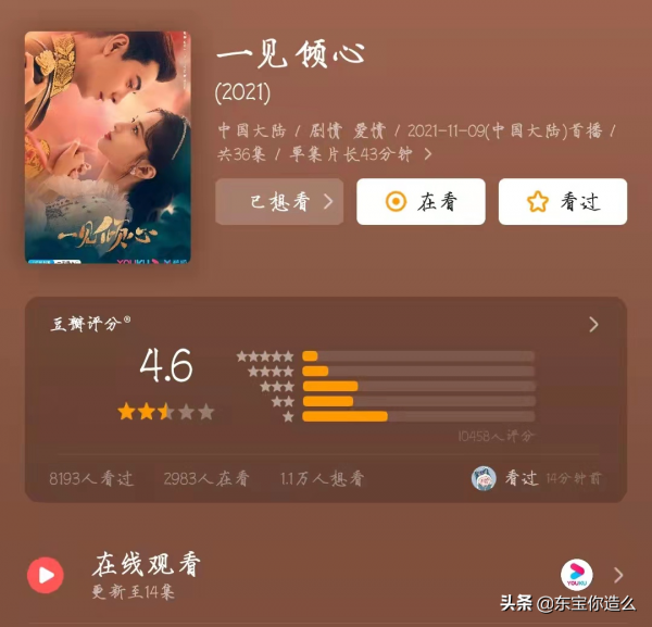 2021年7部爛劇，播出前期待滿滿，播出後嘲聲一片，你都看了嗎？