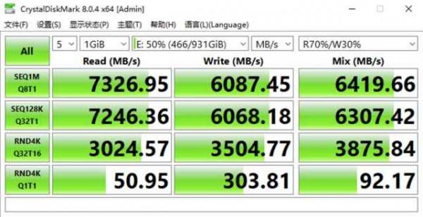 鎧俠EXCERIA PRO極至超速SSD 1TB評測：PCIe 4.0新旗艦，電競玩家新夥伴