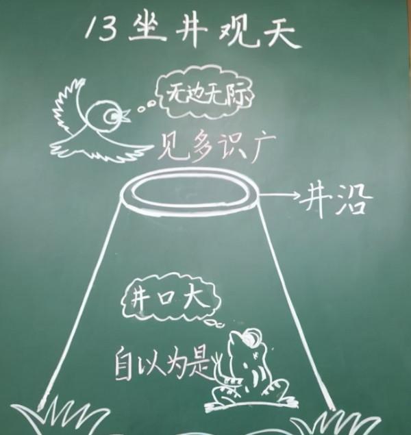 老師筆記是這樣設計的,有哪個小朋友會不專心? 老師筆記是這樣設計的,有哪個小朋友會不專心?