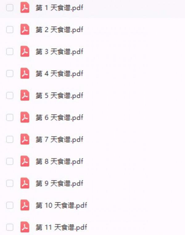 一週瘋狂掉秤減肥餐，學會輕食搭配萬能公式，讓你快速健康掉肉肉