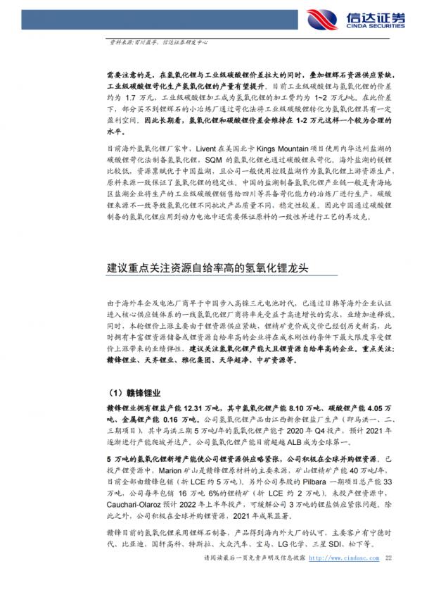 「產業報告」鋰：氫氧化鋰有望持續享受高溢價