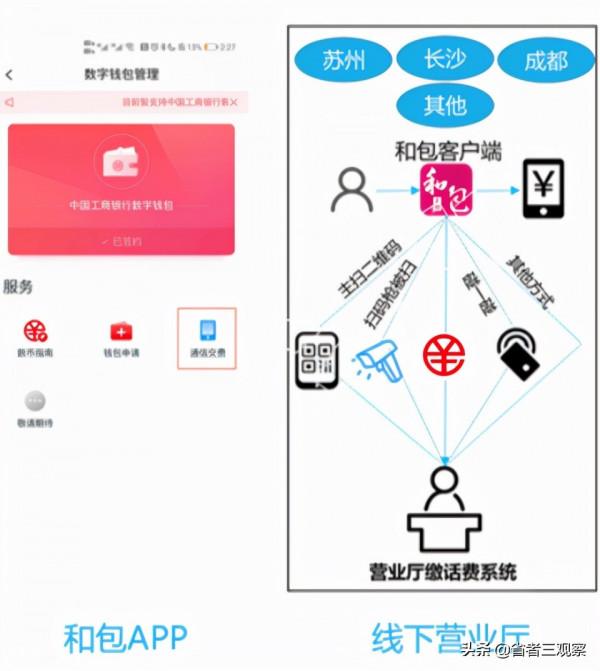 中國移動和包煥新升級 打造美好數智生活