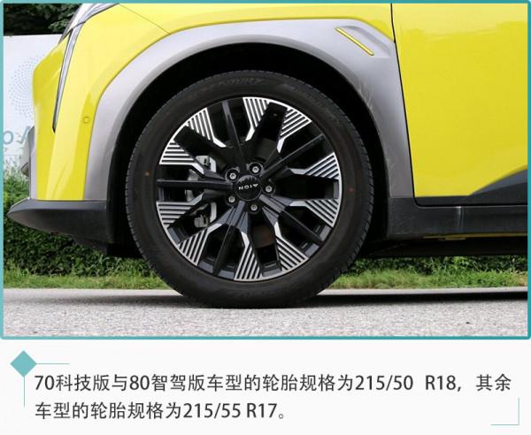 廣汽埃安AION Y購車手冊 70科技版最值得推薦 廣汽埃安AION Y購車手冊 70科技版最值得推薦