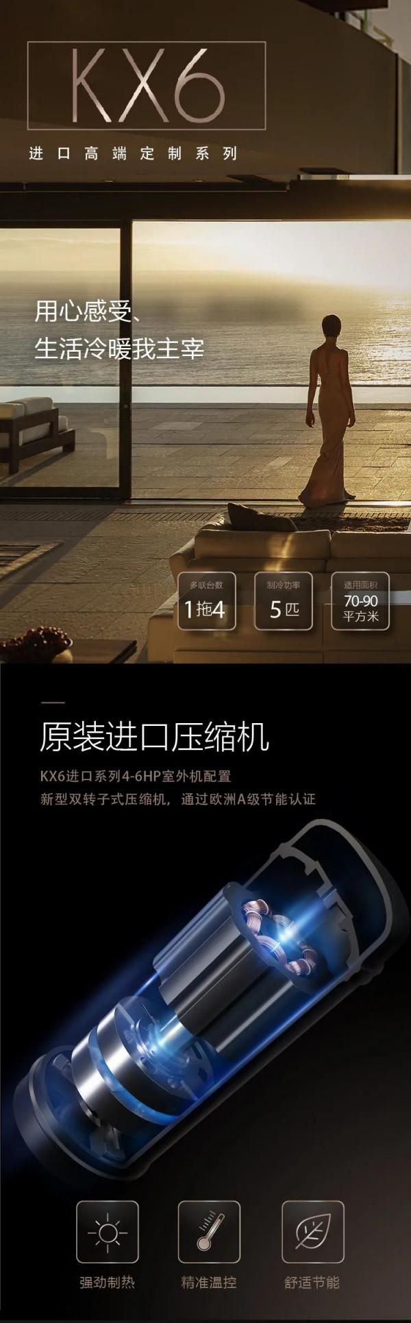 空調裝置區分 空調裝置區分