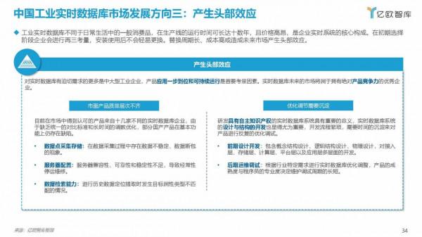 億歐智庫：2021工業實時資料庫行業白皮書（39頁完整版）
